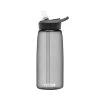 CamelBak Eddy+ Renew 0.75l Charcoal Flasche -Shimano Store camelbak eddy 1.0l renew charcoal flasche 0