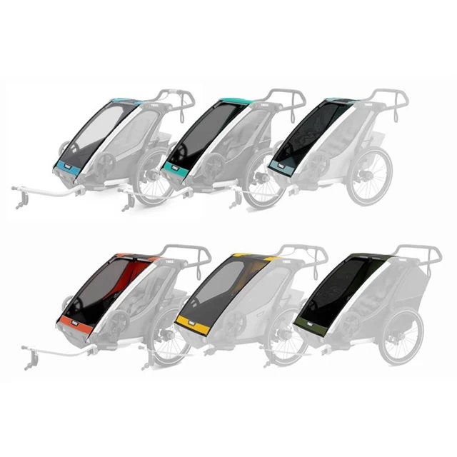 Thule Fliegennetz (Mesh Cover) Blue Für SPORT 1 Anhänger