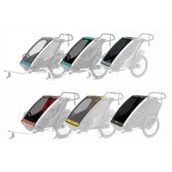 Thule Fliegennetz (Mesh Cover) Orange Für CROSS 2 Anhänger